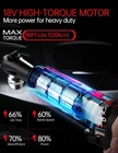 Apexpower 1/2 Inch Cordless Ratchet Wrench For Milwaukee M18 Battery 88FT-LBS New. Price: $84.37.